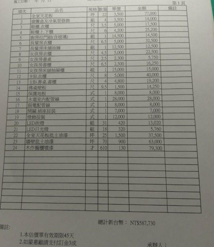 木工水電油漆統包報價