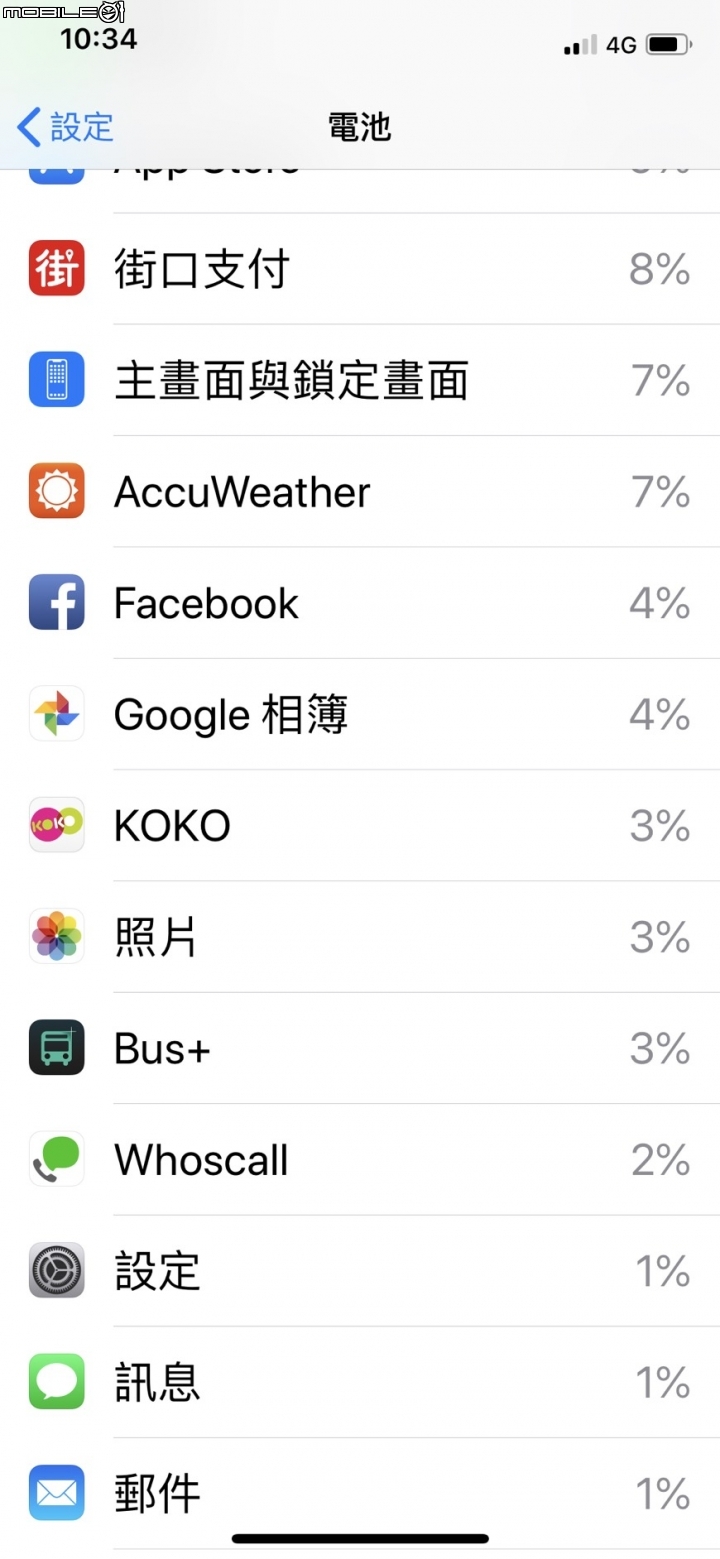 iphone Xs Max 掉電嚴重