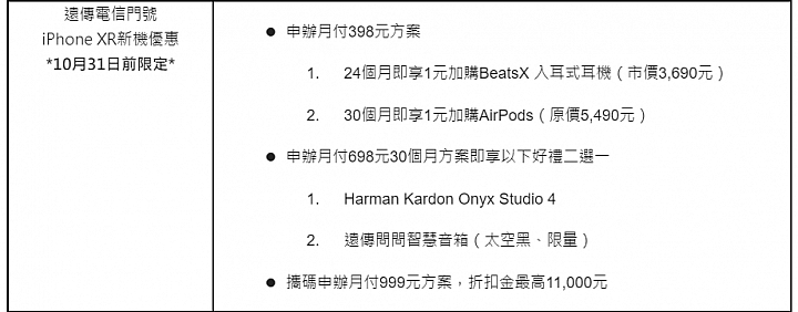 [短訊] 沒時間排隊  12/15前神腦門市也可代收690元更換iPhone電池