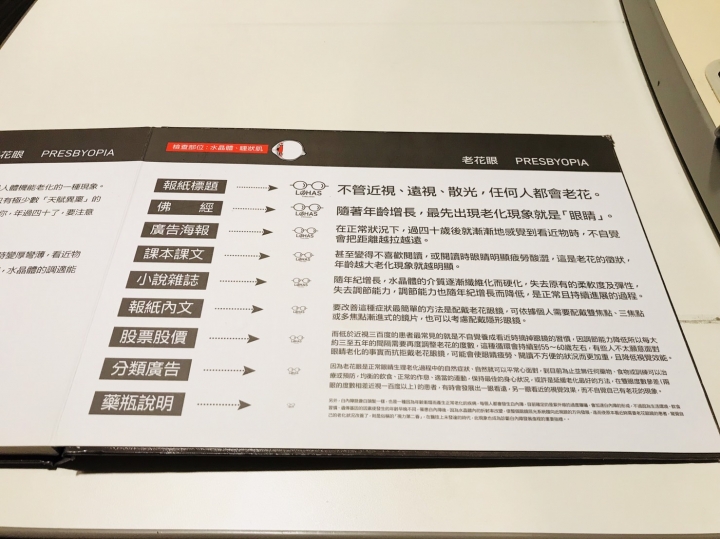 人生新族群~給您不一樣的專業 ~LOHAS樂活眼鏡 高雄熱河店 配鏡、清潔、維修、保養 一手包辦！