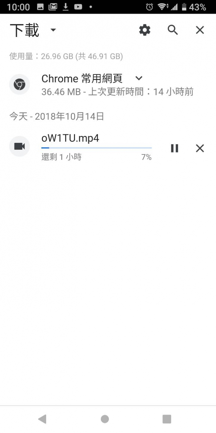 請問大大我的Rorter設定是否有誤