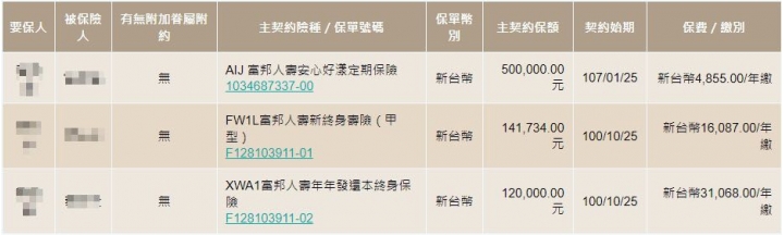 請益保單資料..