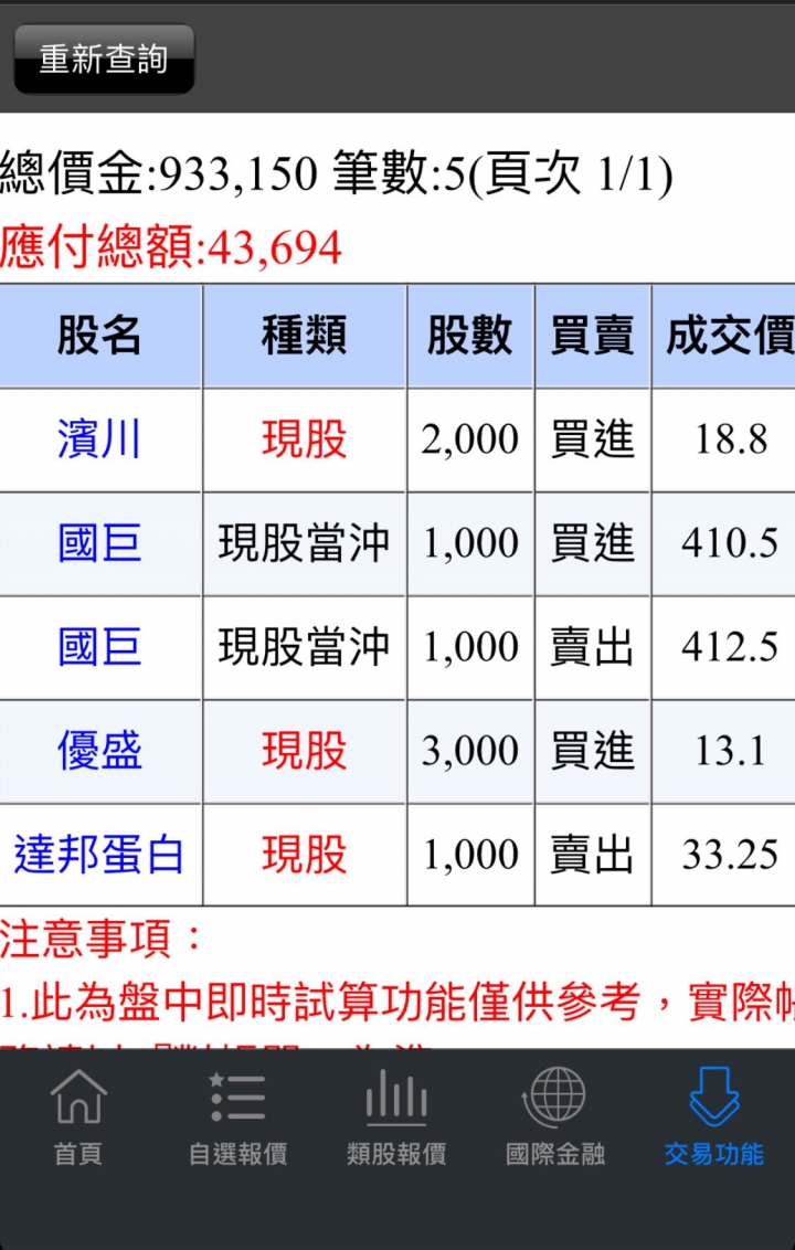 自己心態控制不住....
