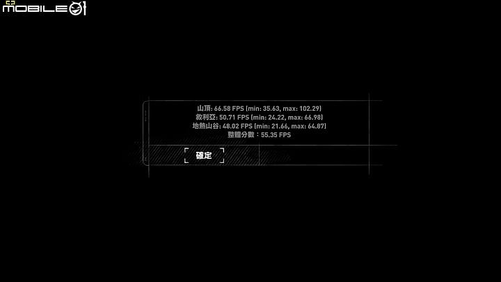 ASUS TUF Gaming FX505 測試報告 軍規級強悍電競