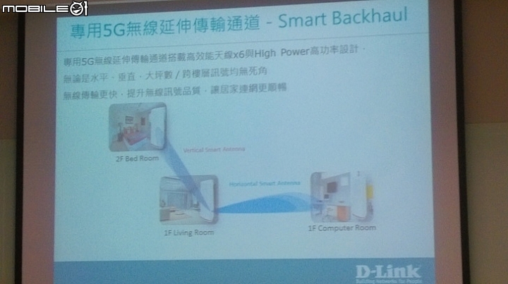[分享] D-Link COVR-2202 三頻大範圍Mesh路由器的使用心得