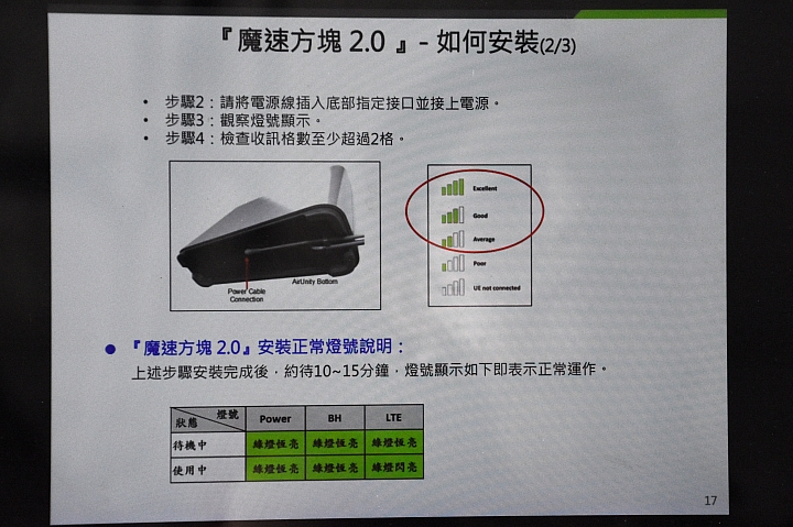 給你無死角的通訊品質 ~ 亞太電信魔速方塊 2.0 體驗會(台北場)