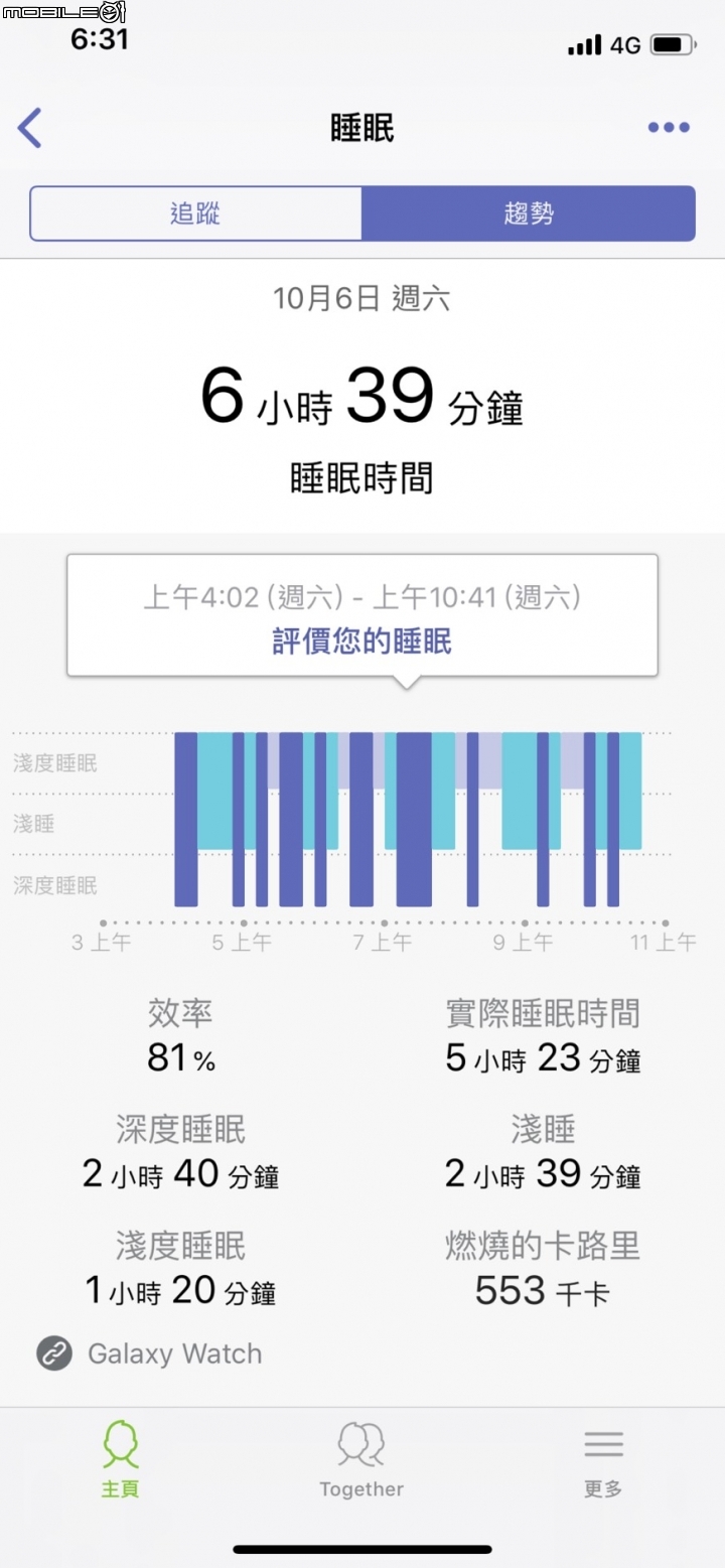 點我看大圖 三星 Galaxy Watch 柯南的手錶出現了