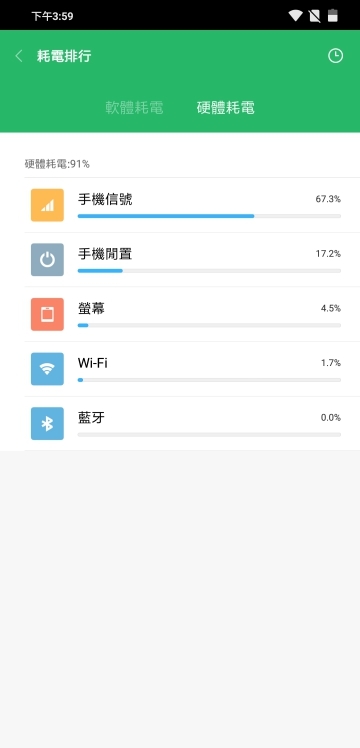 效能當先的性價比王者！小米PocoPhone F1體驗