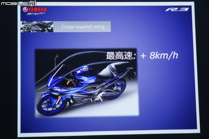 2019 YAMAHA YZF-R3 賽道試駕 R-DNA 有感配備進化