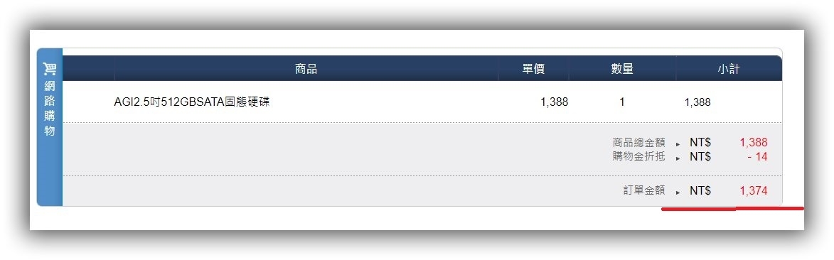 512g只要1388元,ssd開始崩盤了!