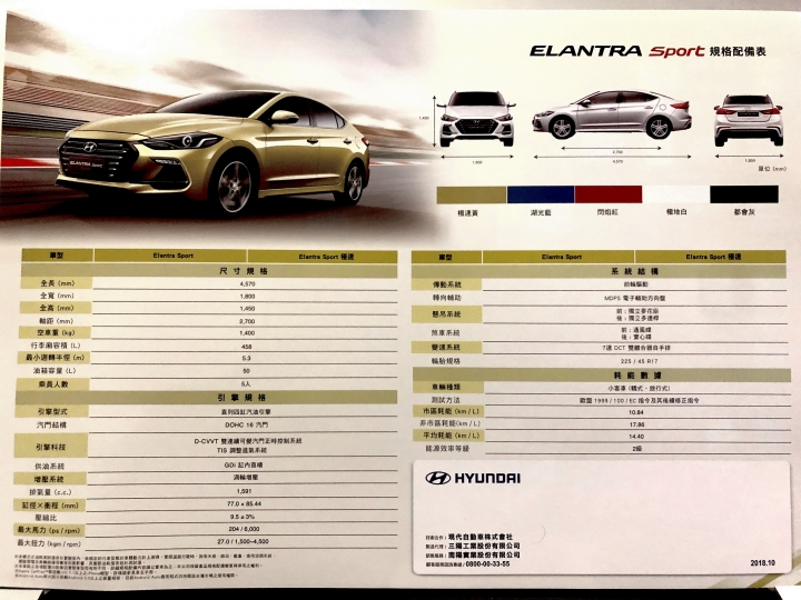 【採訪】預售價再降五萬！ 國產Hyundai Elantra Sport雙車型79.9 / 87.9萬元超殺價格正式上市！