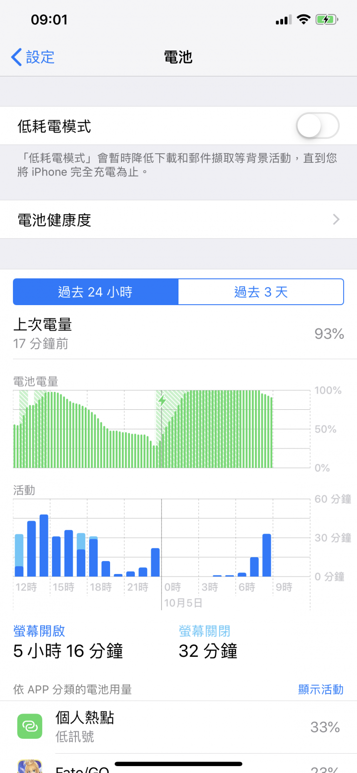 iPhone XS MAX 開箱與使用心得