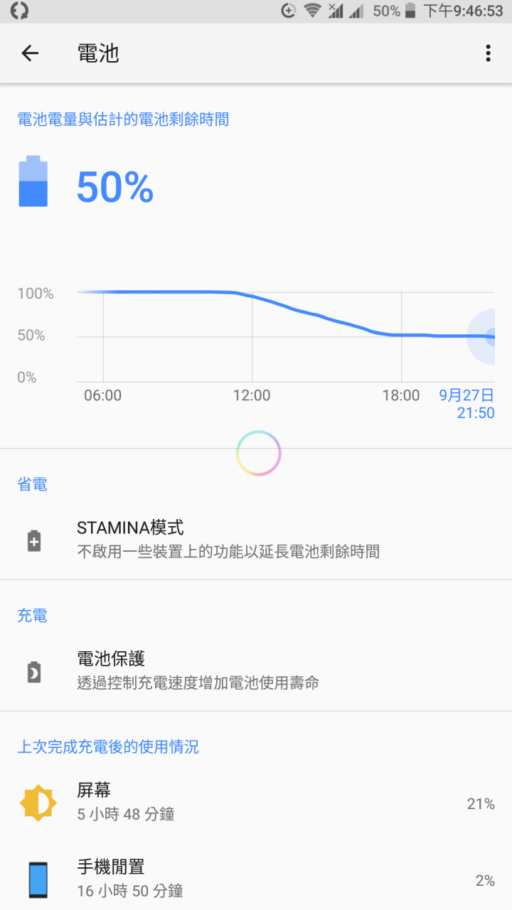 解放sony,開心使用