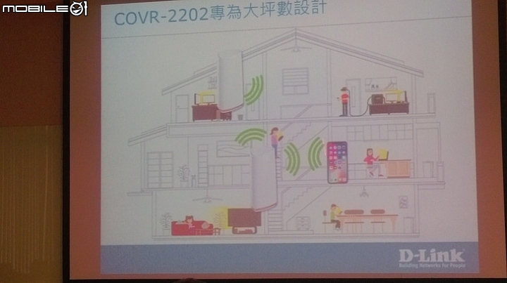 [分享] D-Link COVR-2202 三頻大範圍Mesh路由器的使用心得