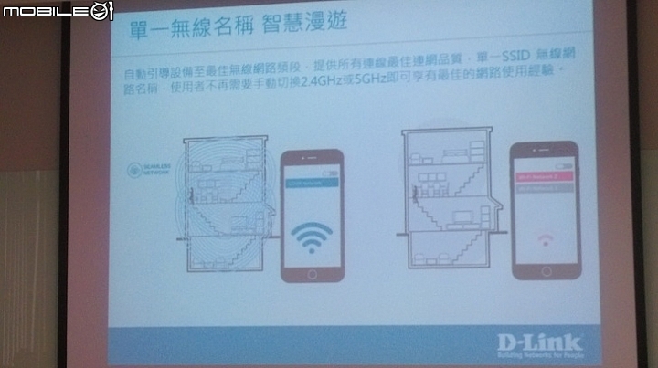[分享] D-Link COVR-2202 三頻大範圍Mesh路由器的使用心得
