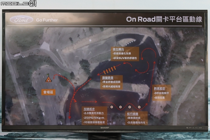 【採訪】與硬漢一起撒野！  小惡魔網友《挑戰 無所畏 Ford Ranger體驗會》