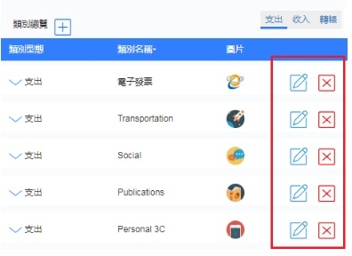 [分享] 想和大家介紹一下AndroMoney新功能+網頁版2.0