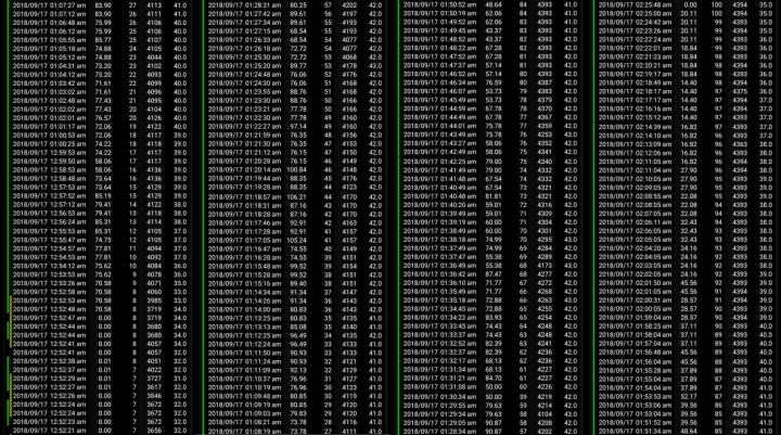 小米8使用PD/QC3/QC4三種充電差異的比較