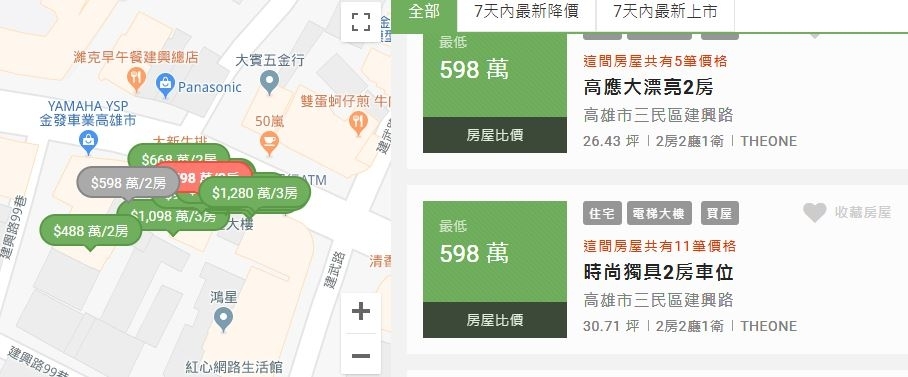 三民區約七年的The one怎麼突然釋出這麼多