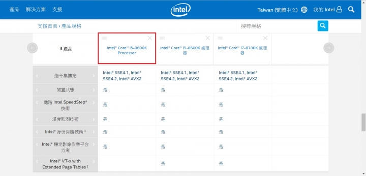 intel 桌上型處理器第9代 取消intel vt-x with extended page tables？i
