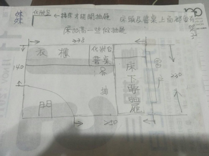 房間隔局位置