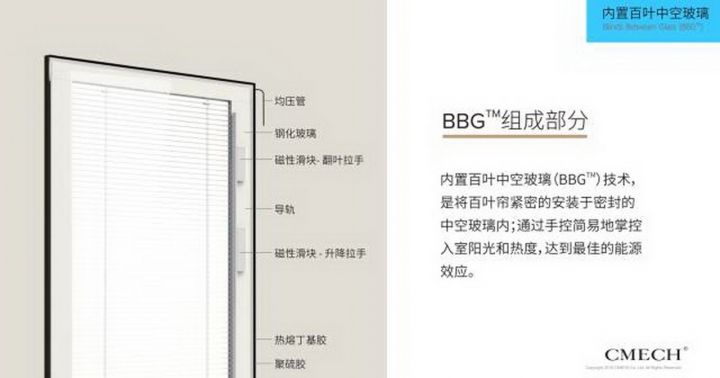 請問這種內含窗簾雙層玻璃窗戶 好用嗎？