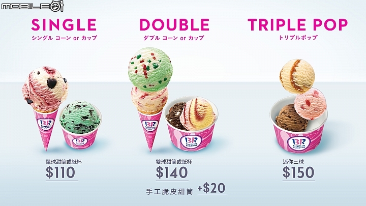 【新訊】童年的美好記憶 31 ICE CREAM 再度登台