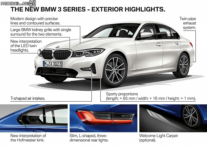 BMW G20 3 Series 在不少細節處換上了品牌嶄新的設計語彙,包括頭燈與「L-Shaped」尾燈、氣壩兩側「T-Shaped」進氣孔等處的造型。 BMW G20 3 Series 在不少細節處換上了品牌嶄新的設計語彙,包括頭燈與「L-Shaped」尾燈、氣壩兩側「T-Shaped」進氣孔等處的造型。