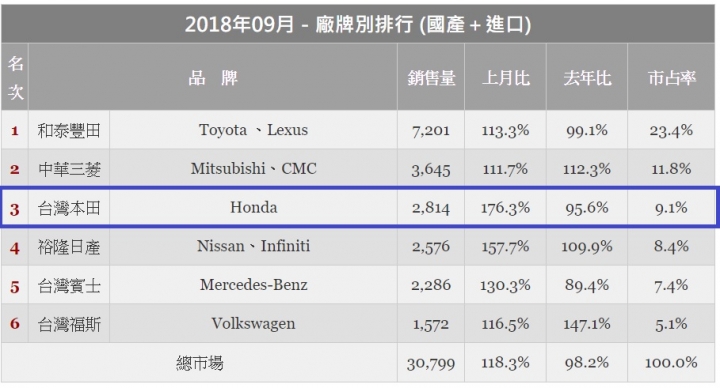【台本】罵越兇賣越好??