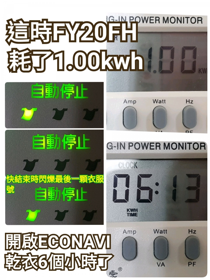 Panasonic FY20FH 清淨除濕機
