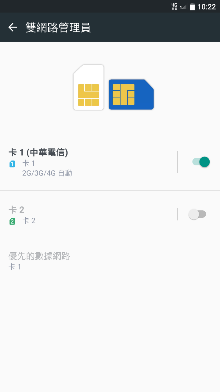 U Ultra第二SIM卡停用仍有圖示
