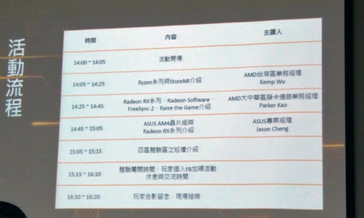 AMD 玩家研討會 - RYZEN 與 RX500 顯卡特色介紹