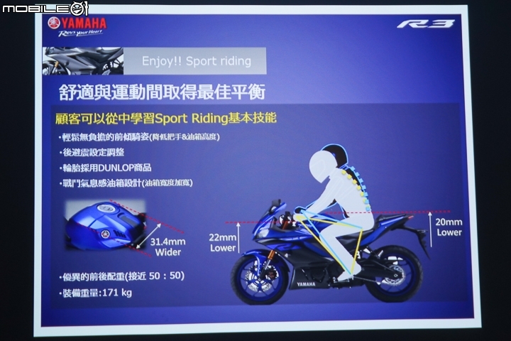 2019 YAMAHA YZF-R3 賽道試駕 R-DNA 有感配備進化