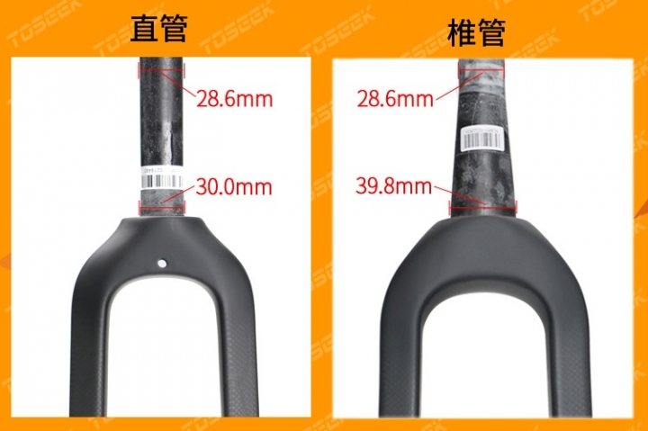 請問老車 giant HB3 前叉需要用直管還是椎管