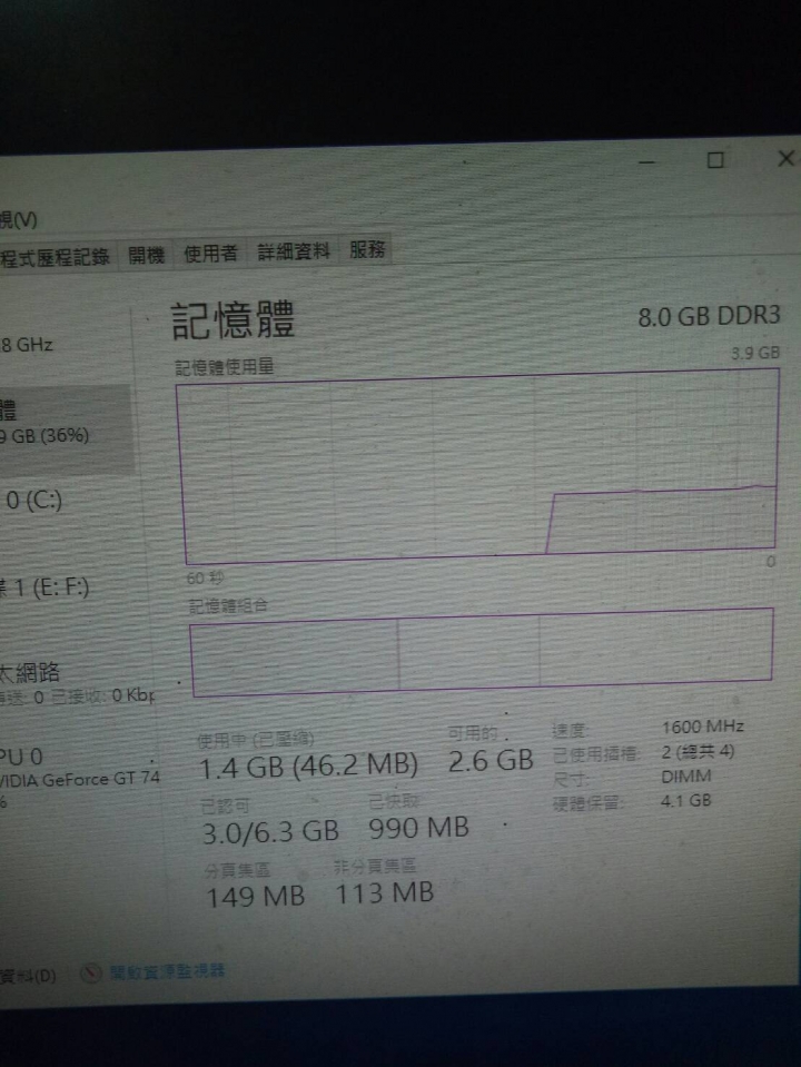 記憶體8G變4G