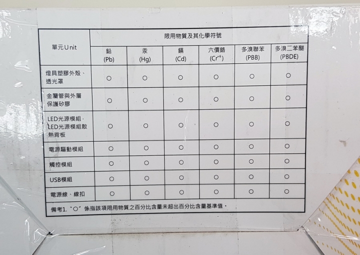 最舒適的光 - 臻光彩小太陽護眼LED觸控檯燈 試用