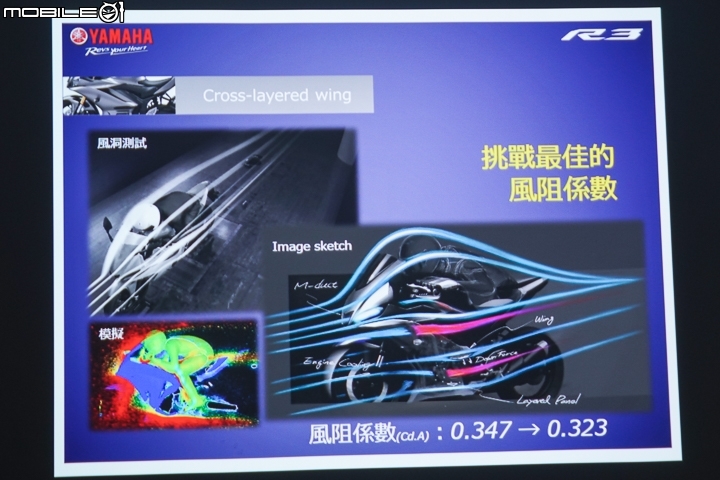 2019 YAMAHA YZF-R3 賽道試駕 R-DNA 有感配備進化