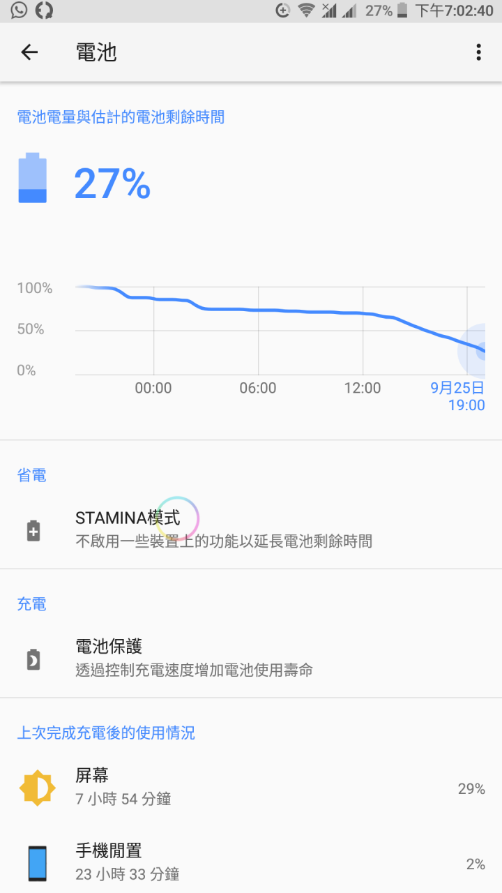 解放sony,開心使用
