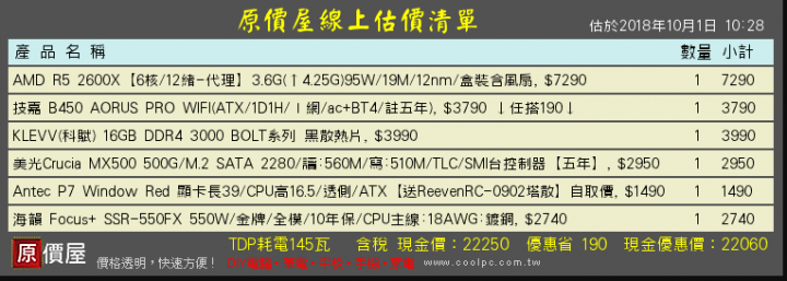 打算組台遊戲機 主要玩魔獸世界 預算抓2W 不含顯卡