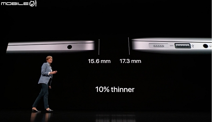 Apple 發表全新 MacBook Air、Mac mini 與 iPad Pro！ 挑戰果迷的荷包！