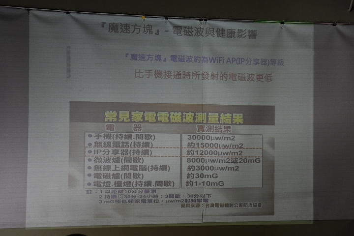 給你無死角的通訊品質 ~ 亞太電信魔速方塊 2.0 體驗會(台北場)