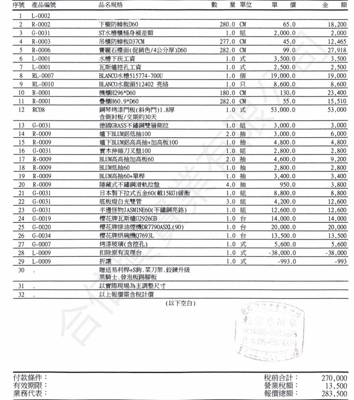 廚具估價