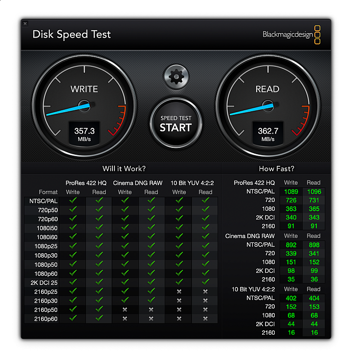 [開箱] CalDigit T4 Thunderbolt 3 RAID