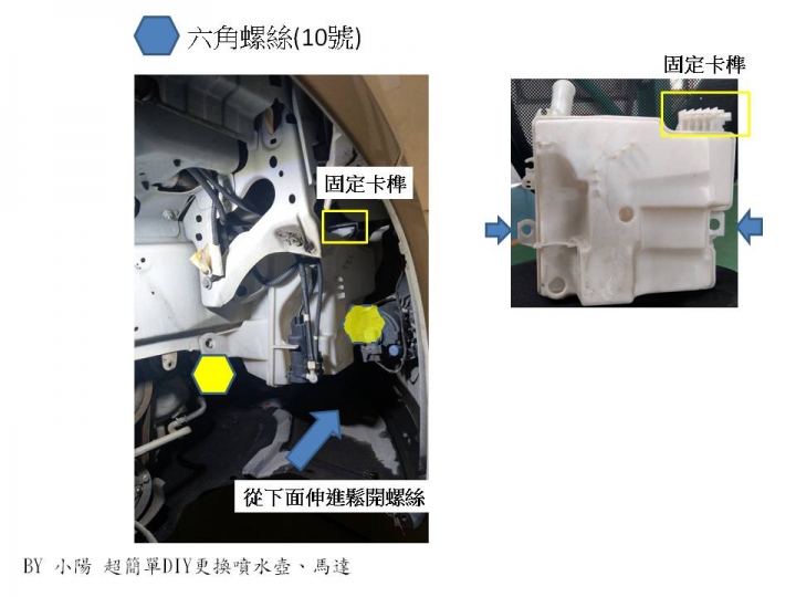 [DIY] Focus MK3 雨刷噴水壺、馬達更換 一次就上手