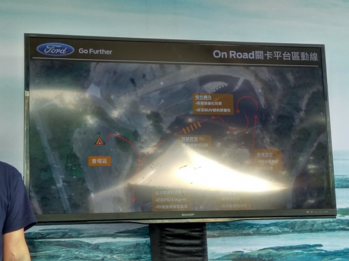 NEW FORD RANGER 驚奇試駕之旅