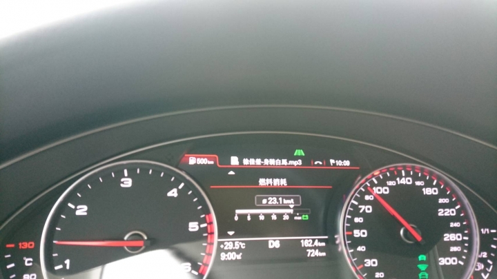 A6 35 TDI 開箱