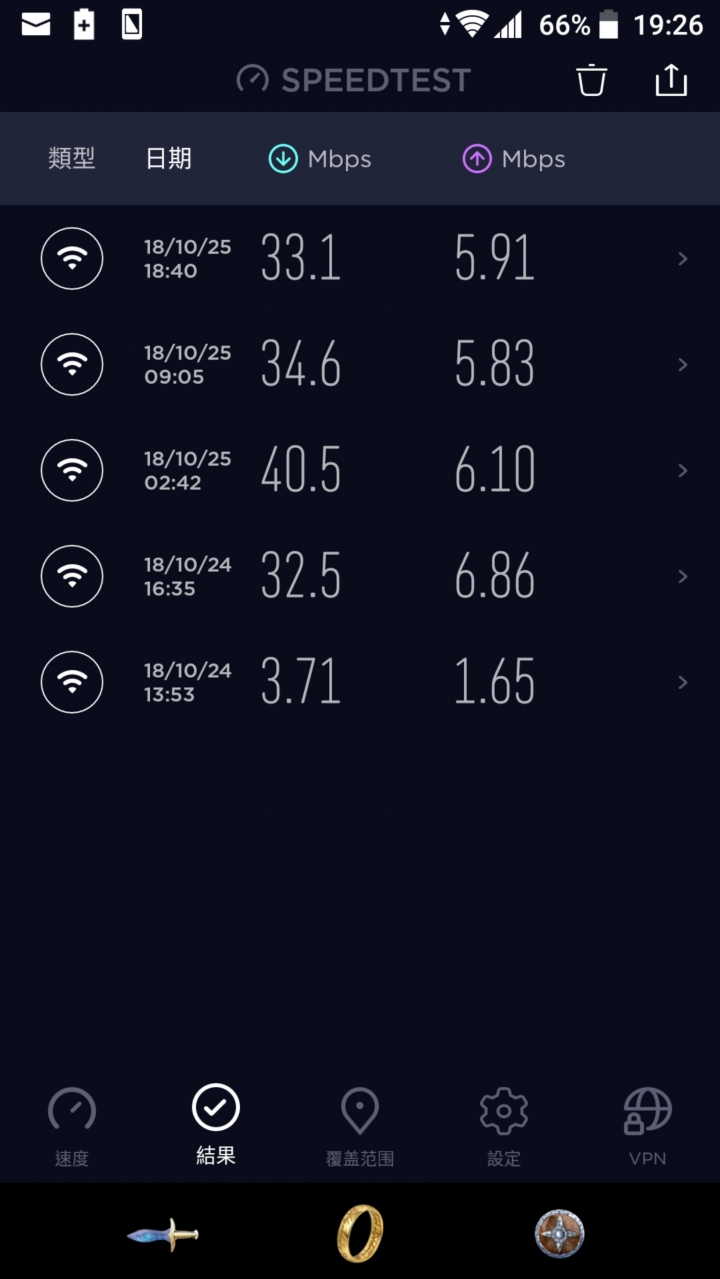 WIFI的社區寬頻問題