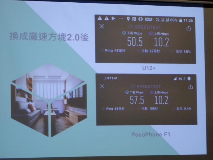 亞太魔速方塊2.0台中體驗會有體驗到速度提升,不知申裝後的用戶是否也有同感?