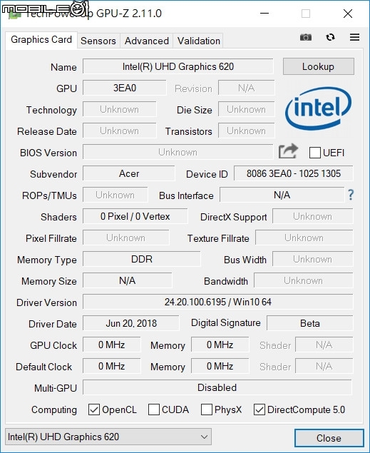 Acer Swift 5 測試報告 更具行動力的工作體驗!
