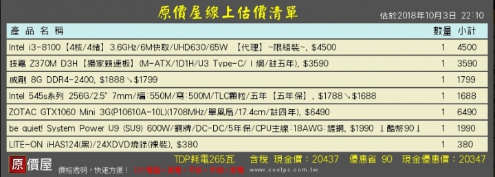 自組電腦請教 預算20K